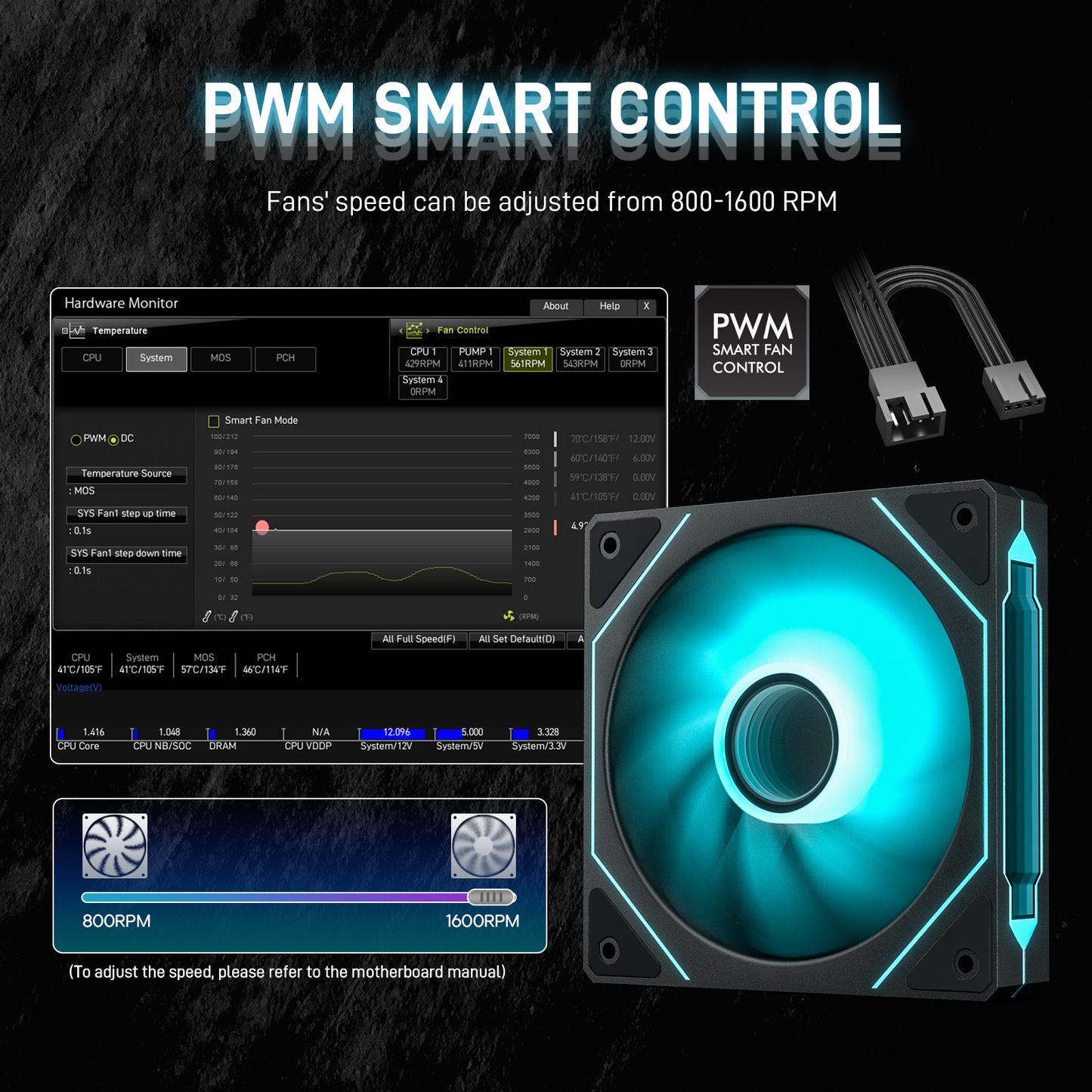 DARKROCK F120 6-Pack 120mm Infinite Mirror Case Fans with PWM Control & ARGB Effect, 24 LED Lights, HDB Hydraulic Bearing for Low-Noise Operation - Suitable for Most PC Cooling Systems