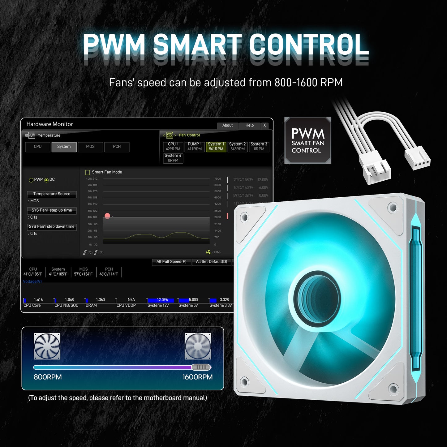 DARKROCK F120 6-Pack 120mm Infinite Mirror Case Fans with PWM Control & ARGB Effect, 24 LED Lights, HDB Hydraulic Bearing for Low-Noise Operation - Suitable for Most PC Cooling Systems
