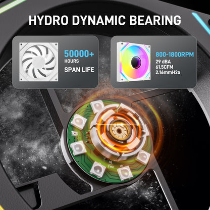 DARKROCK F140 140 mm Infinity Mirror Design Case Fan with PWM Control and ARGB LED Light Effect, HDB Hydraulic Bearings for Low Noise Operation