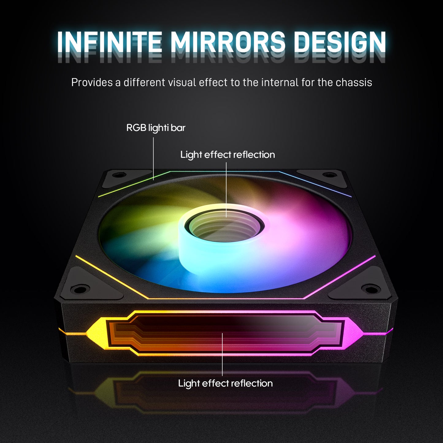 DARKROCK F120 3in1 120mm Infinite Mirror Design Case Fans with 20 Ports Contoller Hub, 24 LED Lights PWM Control & ARGB Effect, Hydraulic HDB Bearing for Low-Noise Operation