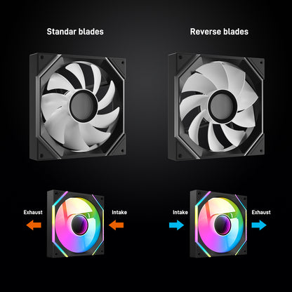 DARKROCK R140 140mm Reverse Blade Infinity Mirror Design PC Fan with LED ARGB Effects & PWM Control and Stable Running HDB Hydraulic Bearings